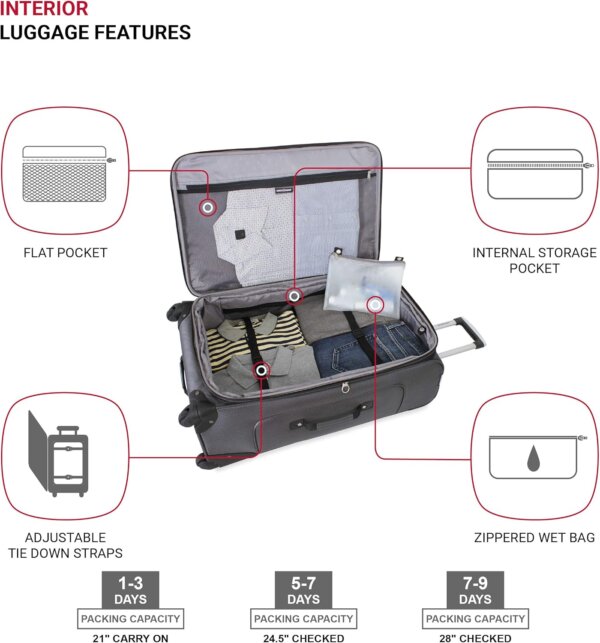 SwissGear Sion Softside Expandable Luggage, Dark Grey, 3-Piece Set (21/25/29) - Image 4