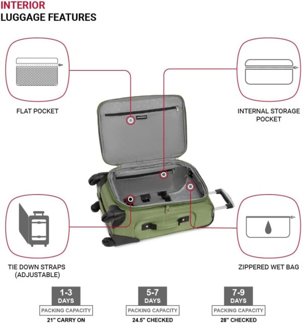 SwissGear Sion Softside Expandable Luggage, Evergreen, 3-Piece Set (21/25/29) - Image 4